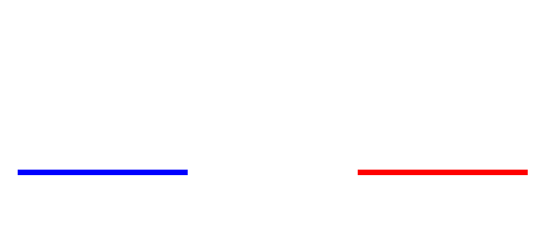 Fabriqué en France